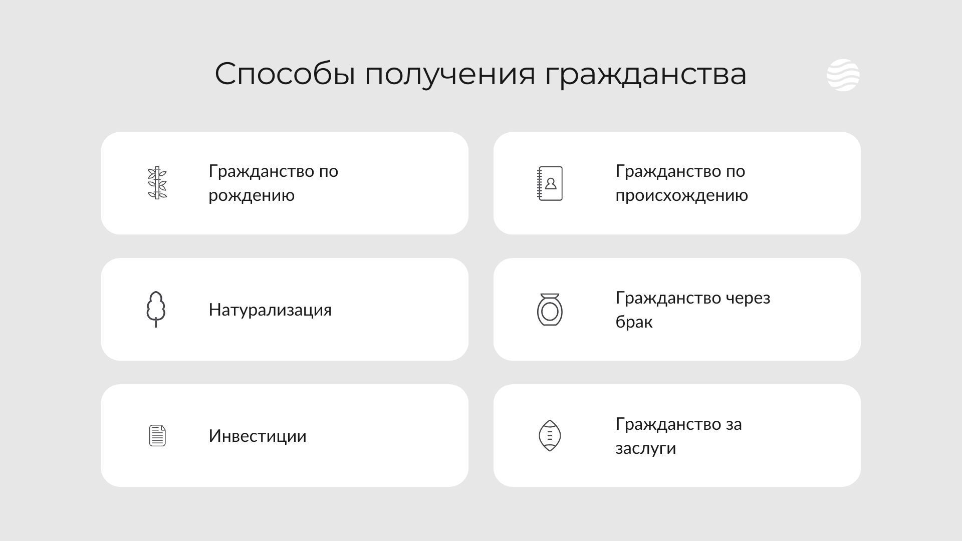 Способы получения гражданства